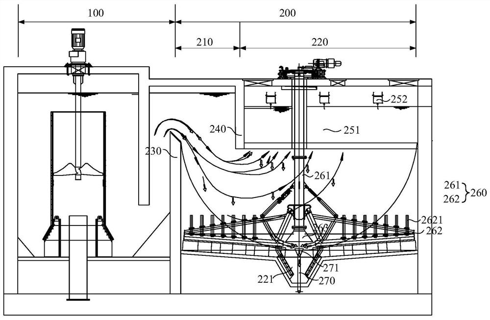 High-density sedimentation tank