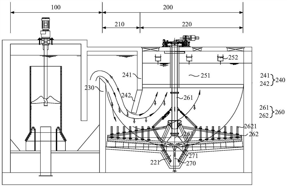 High-density sedimentation tank