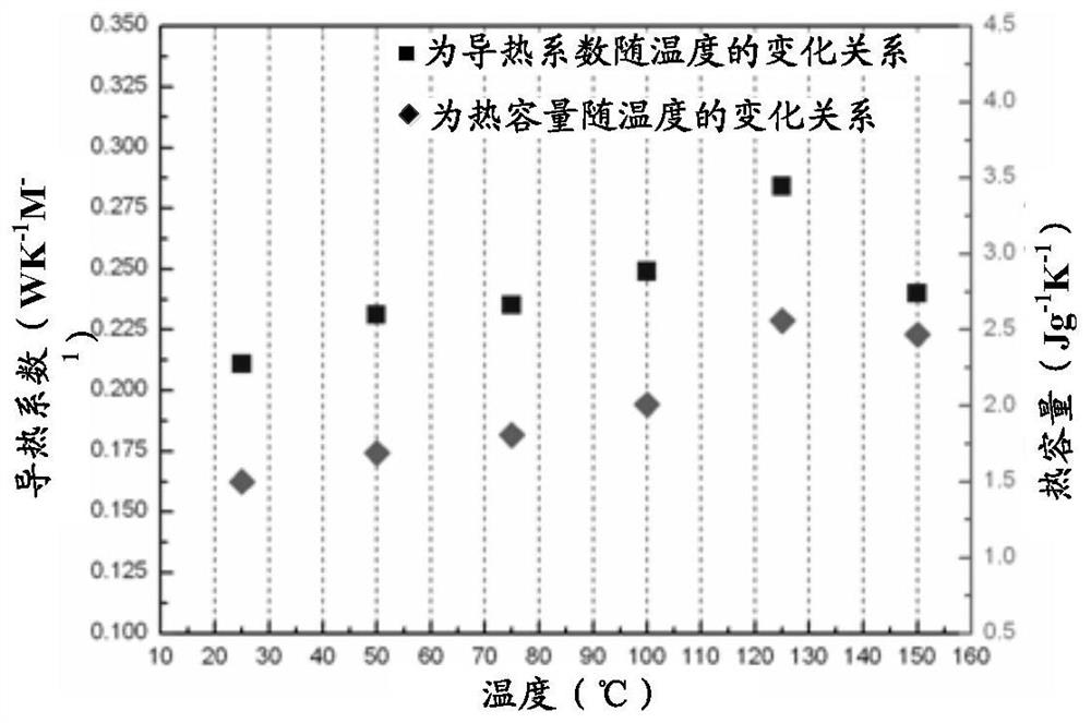 Computer device, equipment and method for determining structural parameters of high-voltage basin-type insulators