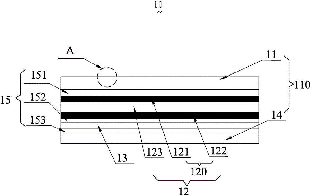 Fluorescence waveguide light condensation module, solar power generation device and application thereof