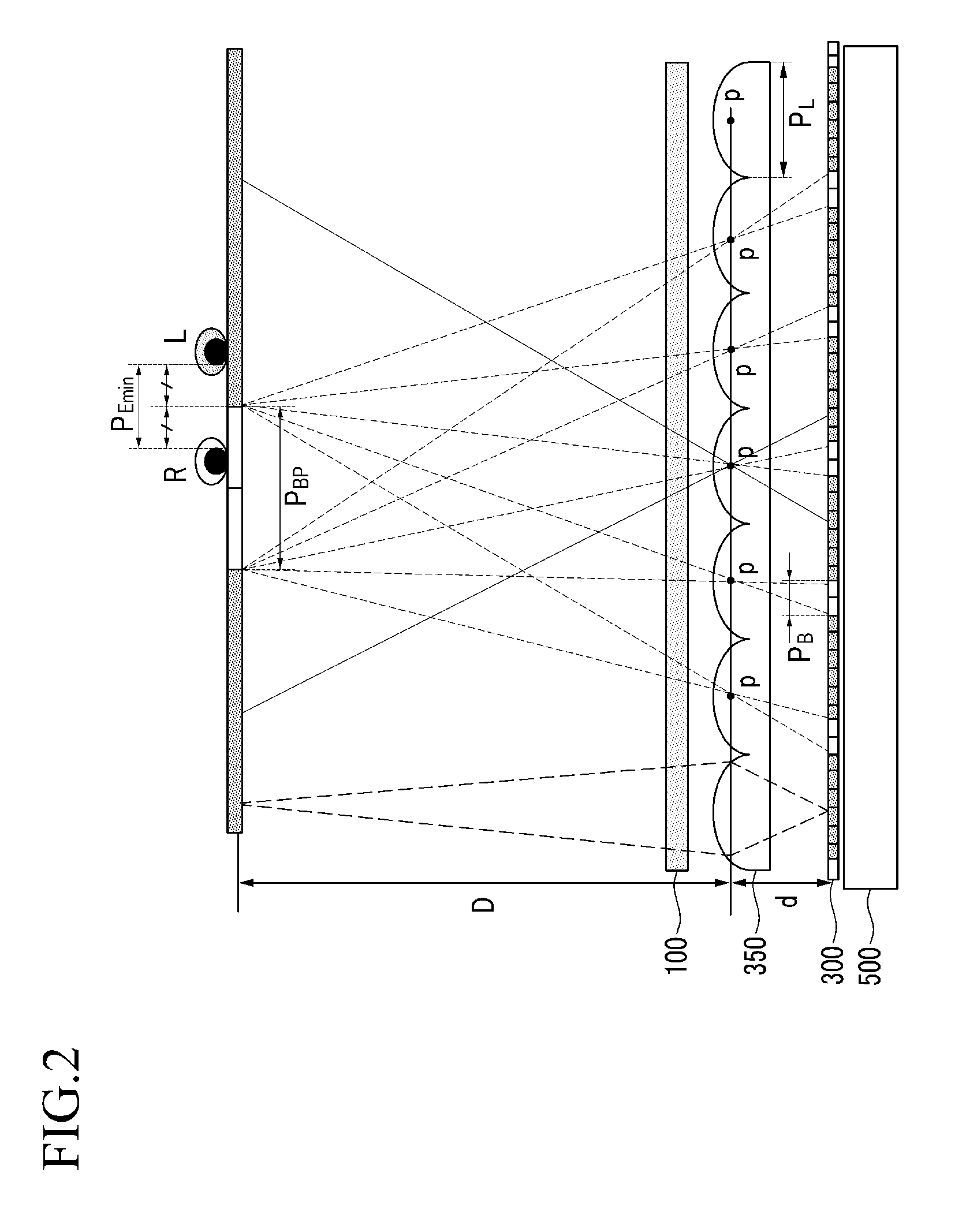 3-dimensional image display device and display method thereof