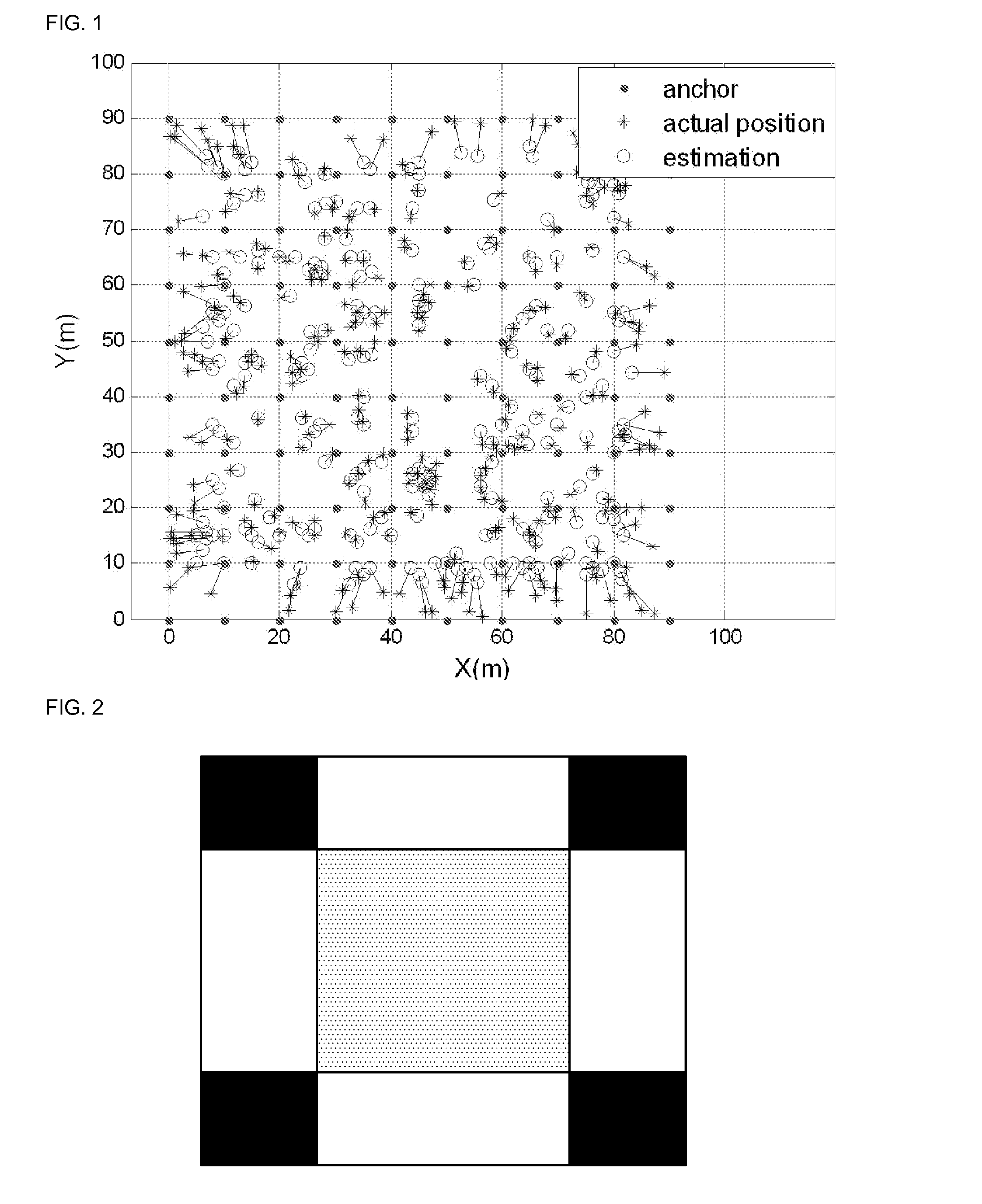 Wireless positioning method and apparatus using wireless sensor network