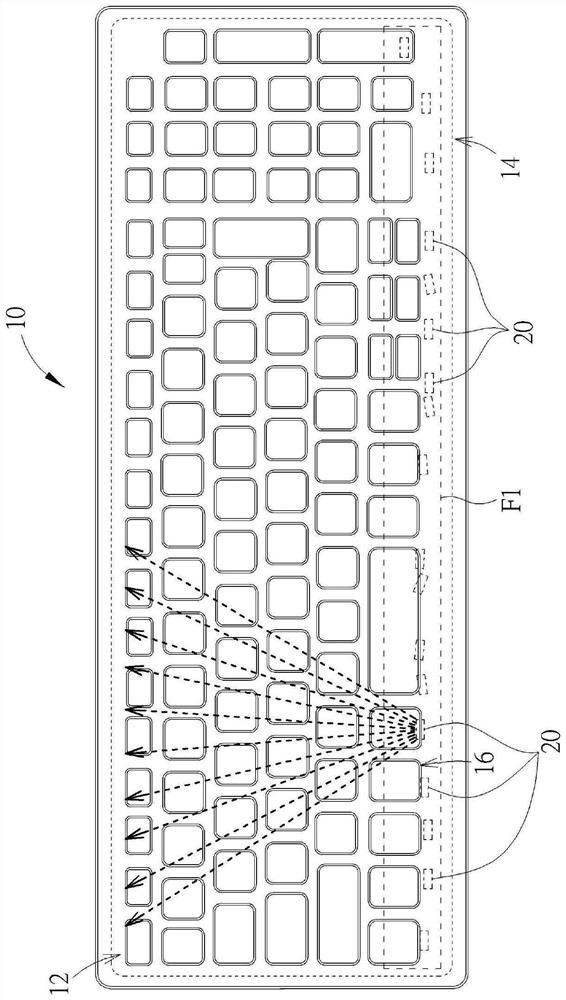 Backlight module and luminous keyboard