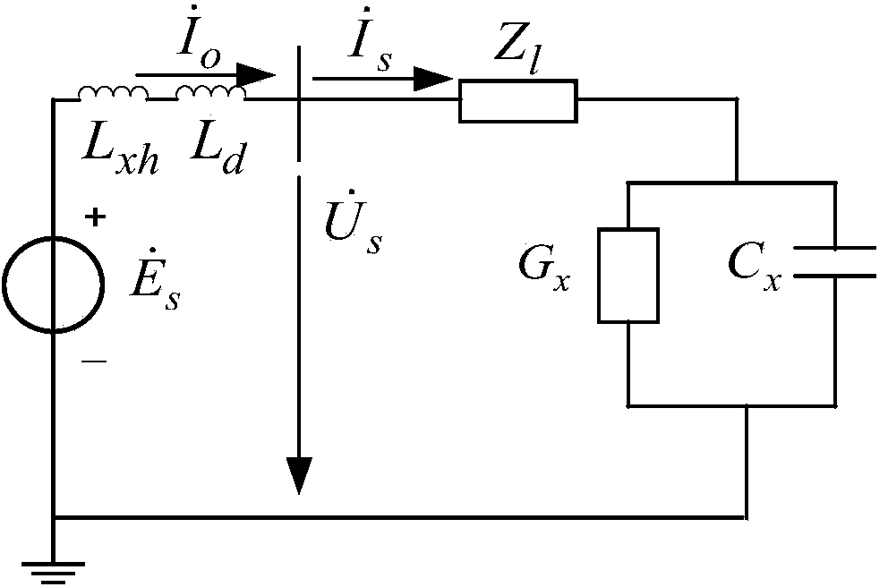 Power distribution system equivalent ground distributed capacitor measuring method