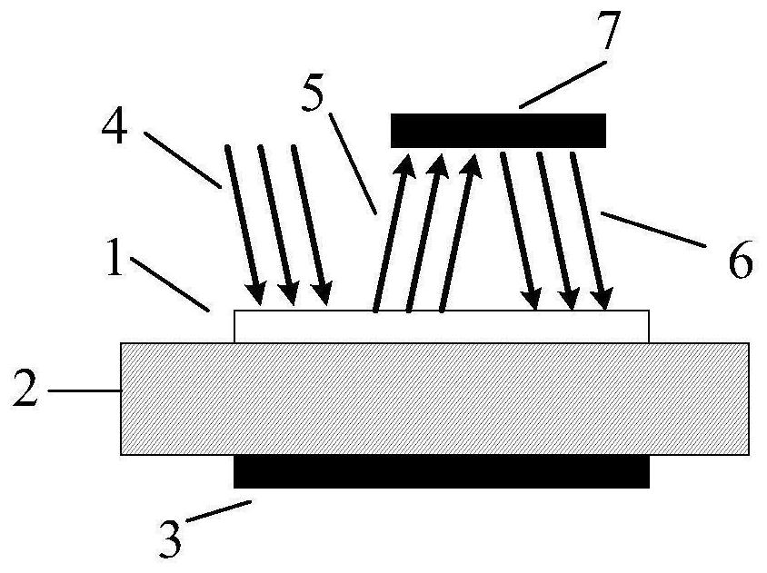 Optical structure for improving photoelectric conversion efficiency of silicon carbide photoconductive switch