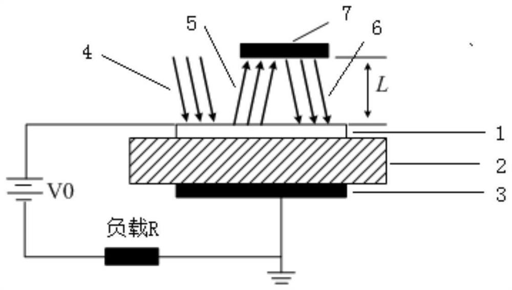 Optical structure for improving photoelectric conversion efficiency of silicon carbide photoconductive switch