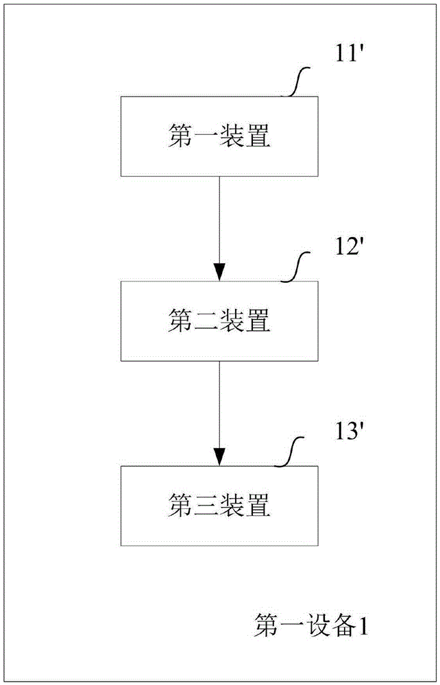 Method and device for acquiring access information of wireless access point