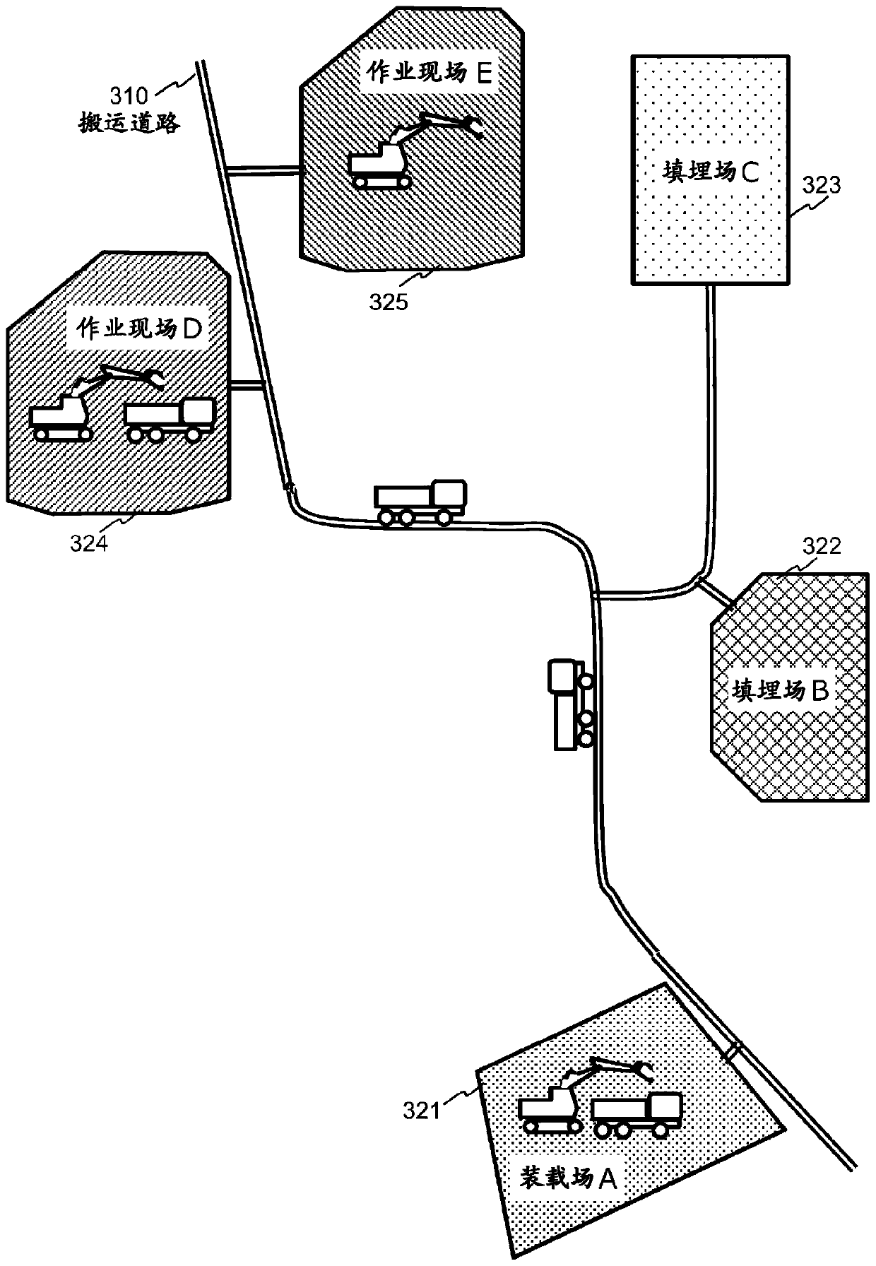 Construction management device and construction management system