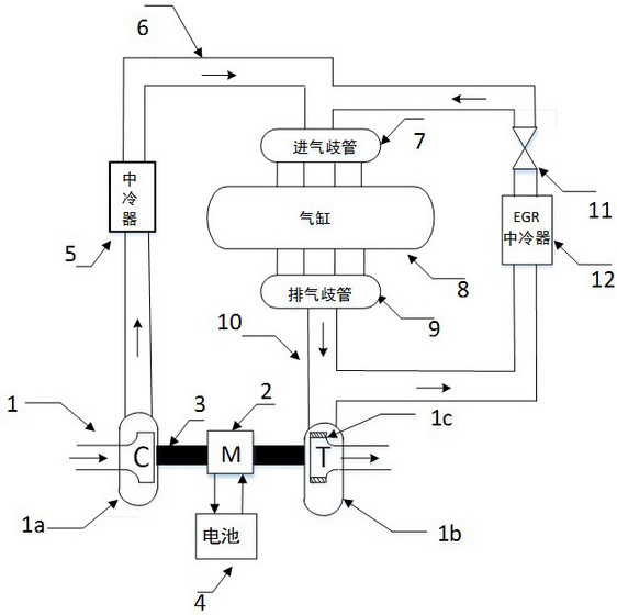 Gas path optimization control system for electrically assisted turbocharged diesel engine