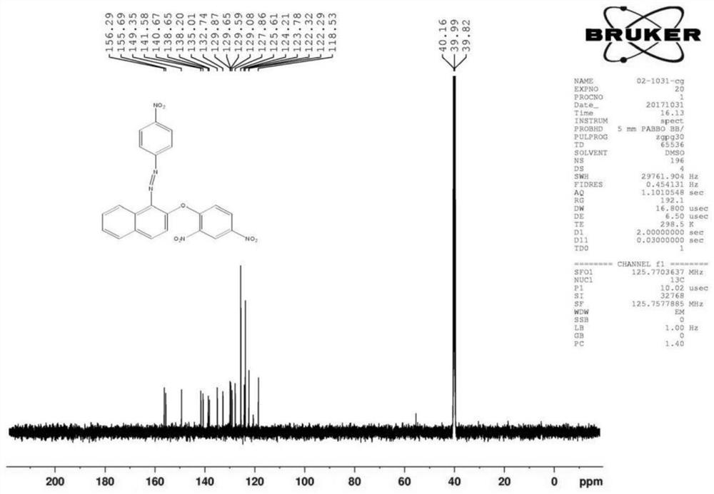 A kind of two-photon ultra-low background fluorescent probe and its preparation method and application