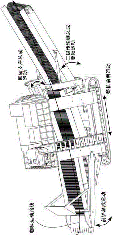 Continuous loading type ore loading machine for open-pit quarry