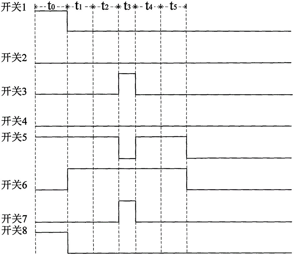 Energy-saving control circuit for generating multiple magnetic fields