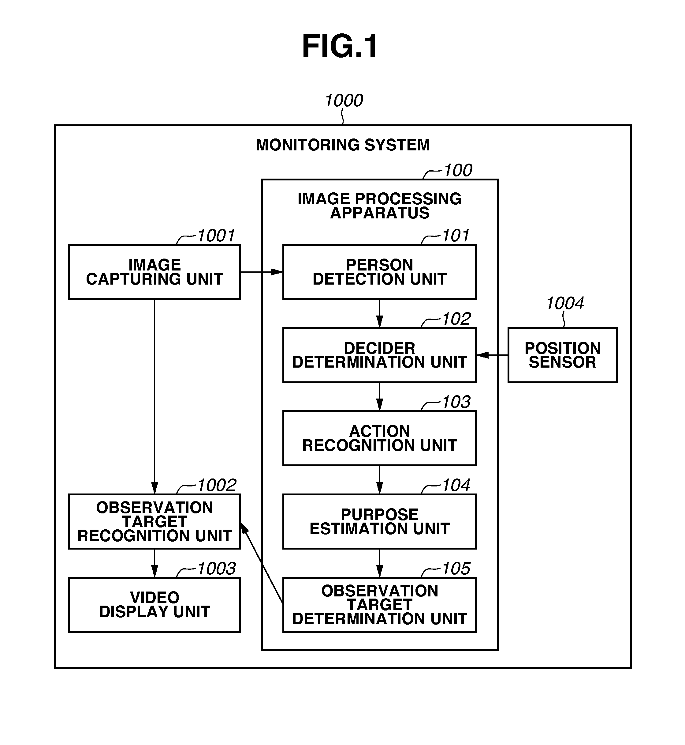 Image processing apparatus and image processing method