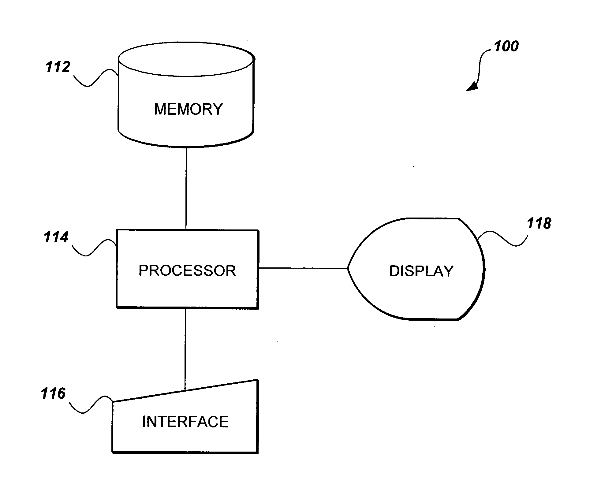 Method of generating a password protocol using elliptic polynomial cryptography