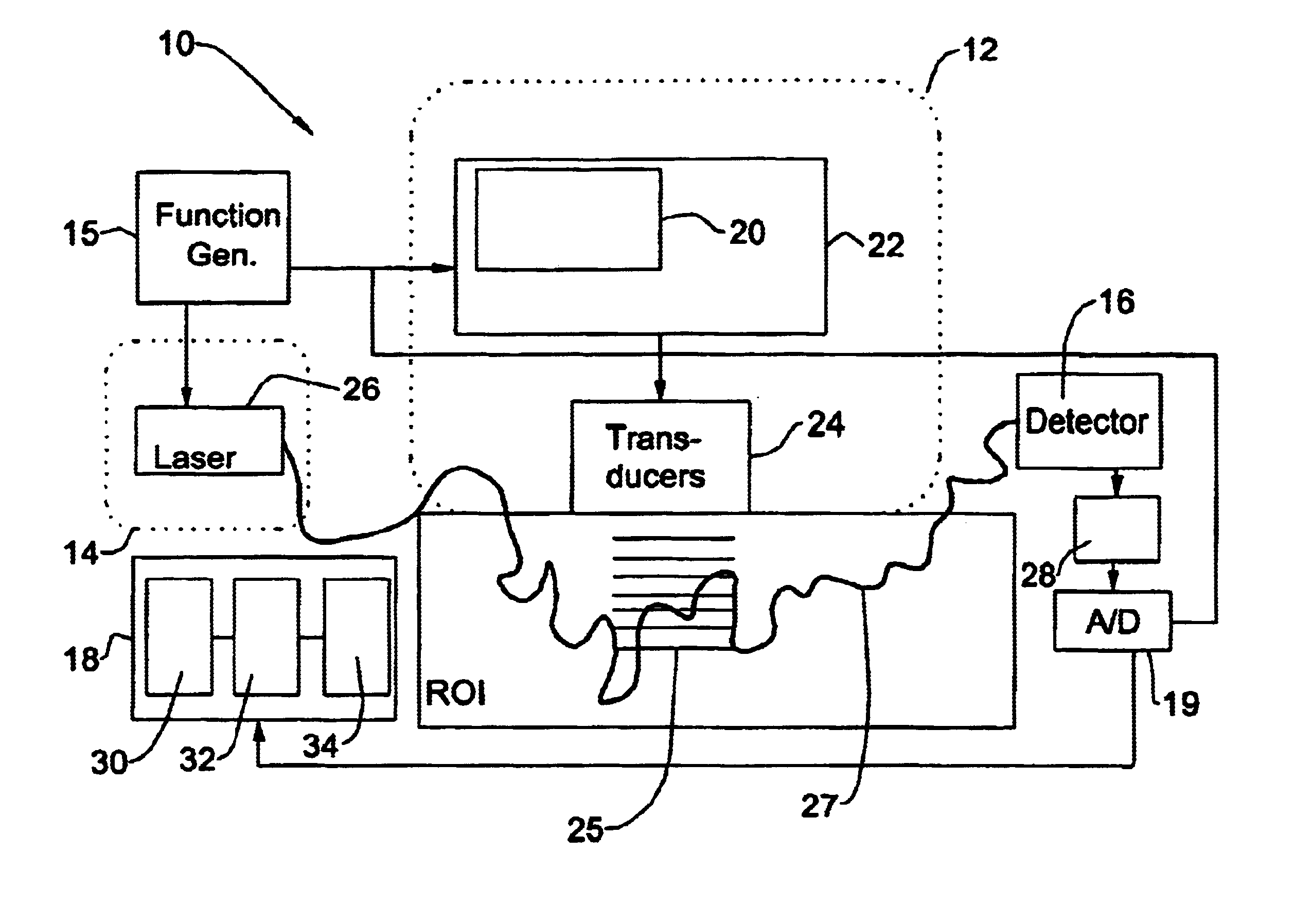 Method and apparatus for imaging absorbing objects in a scattering medium