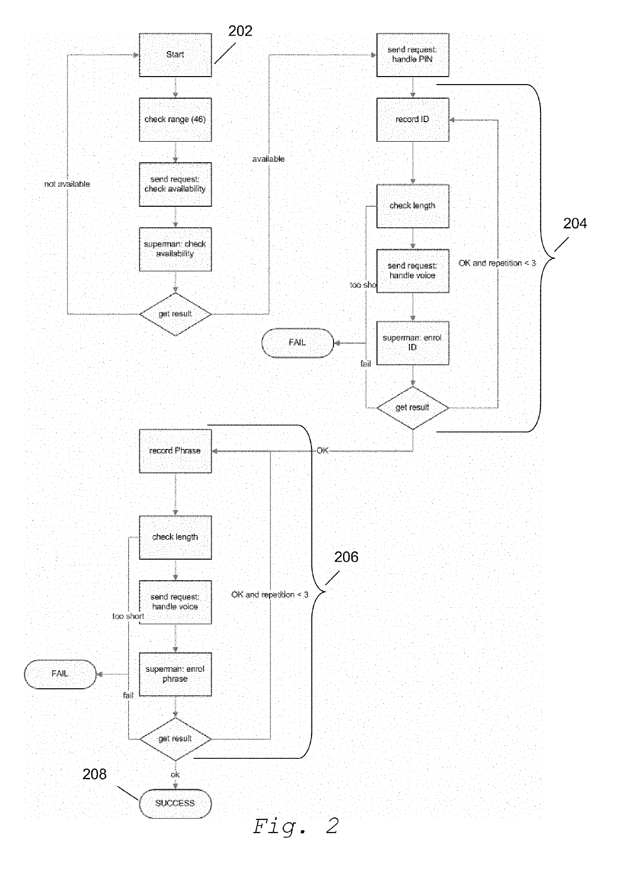 Voice recognition system and methods