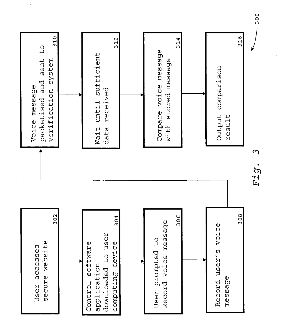 Voice recognition system and methods