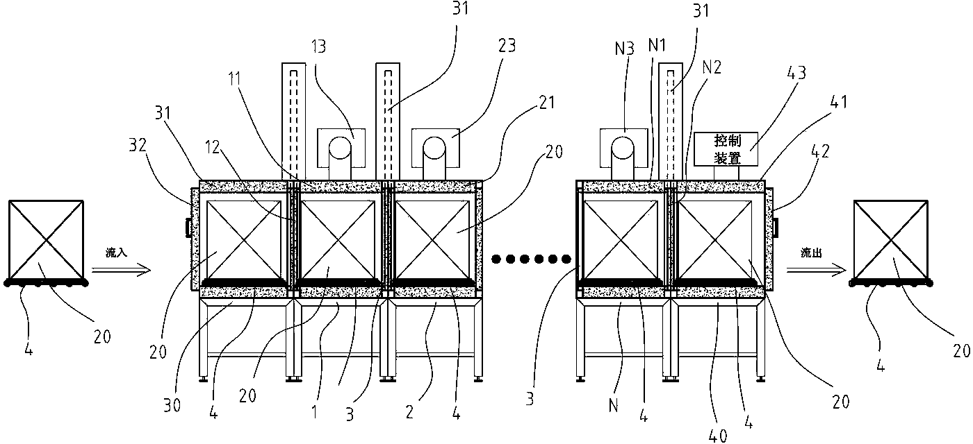 Full-automatic combining module new energy material vacuum baking method and vacuum baking line