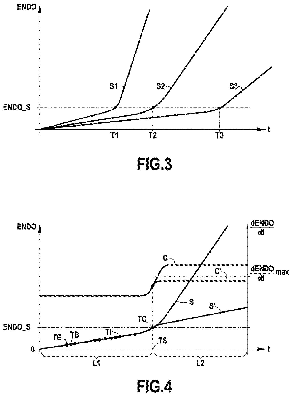 Method for controlling a multi-engine bay, control system for a multi-engine bay and multi-engine bay