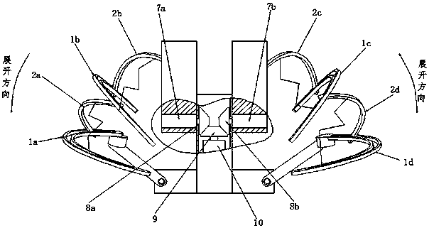 A fully automatic metal skeleton automobile protective cover