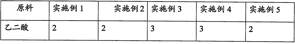 Water-soluble antirust agent