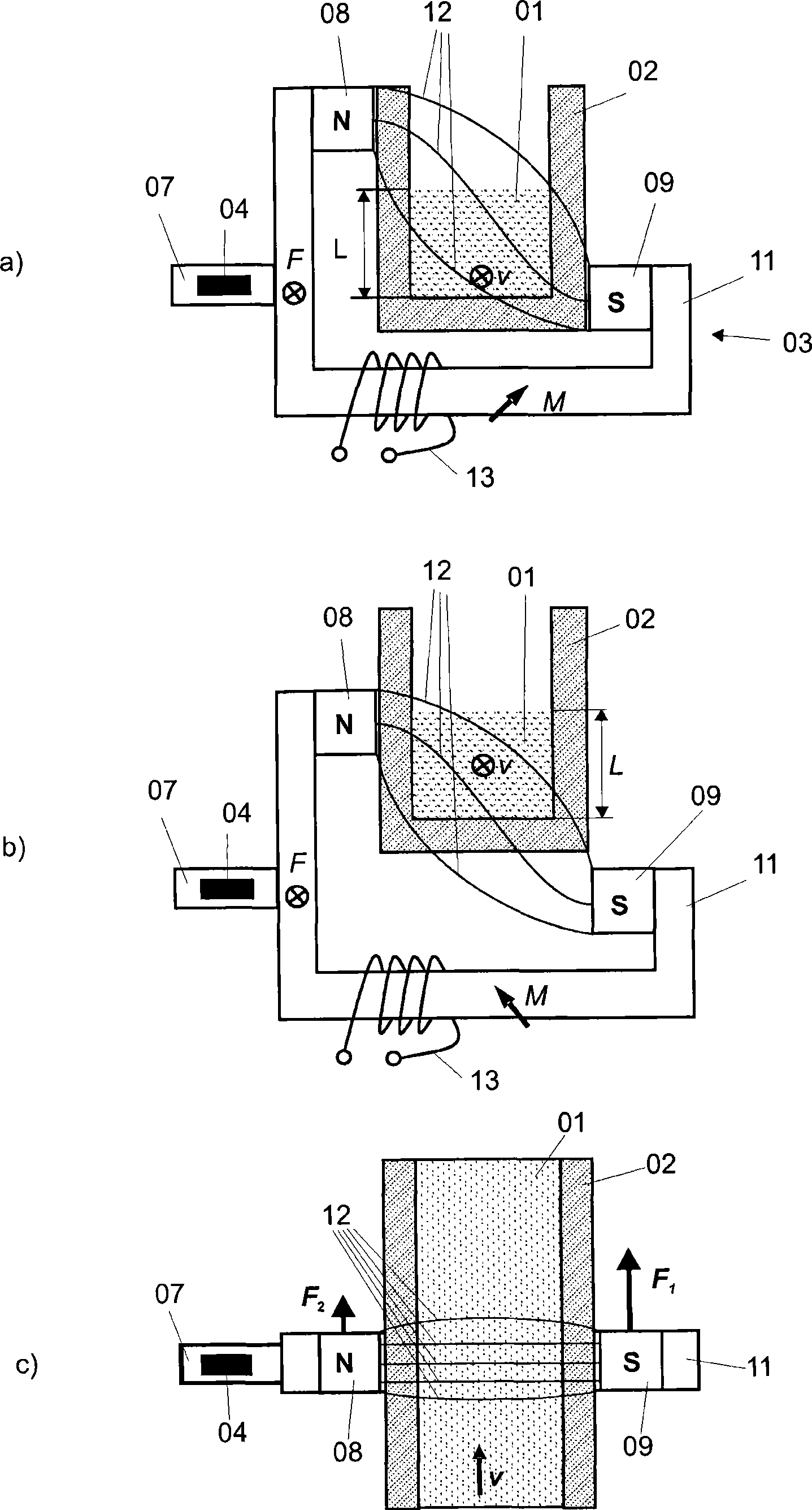 Method and arrangement for the contactless inspection of moving electrically conductive substances