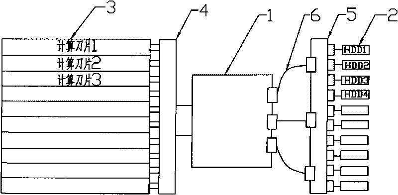 Storage expanding module for blade server