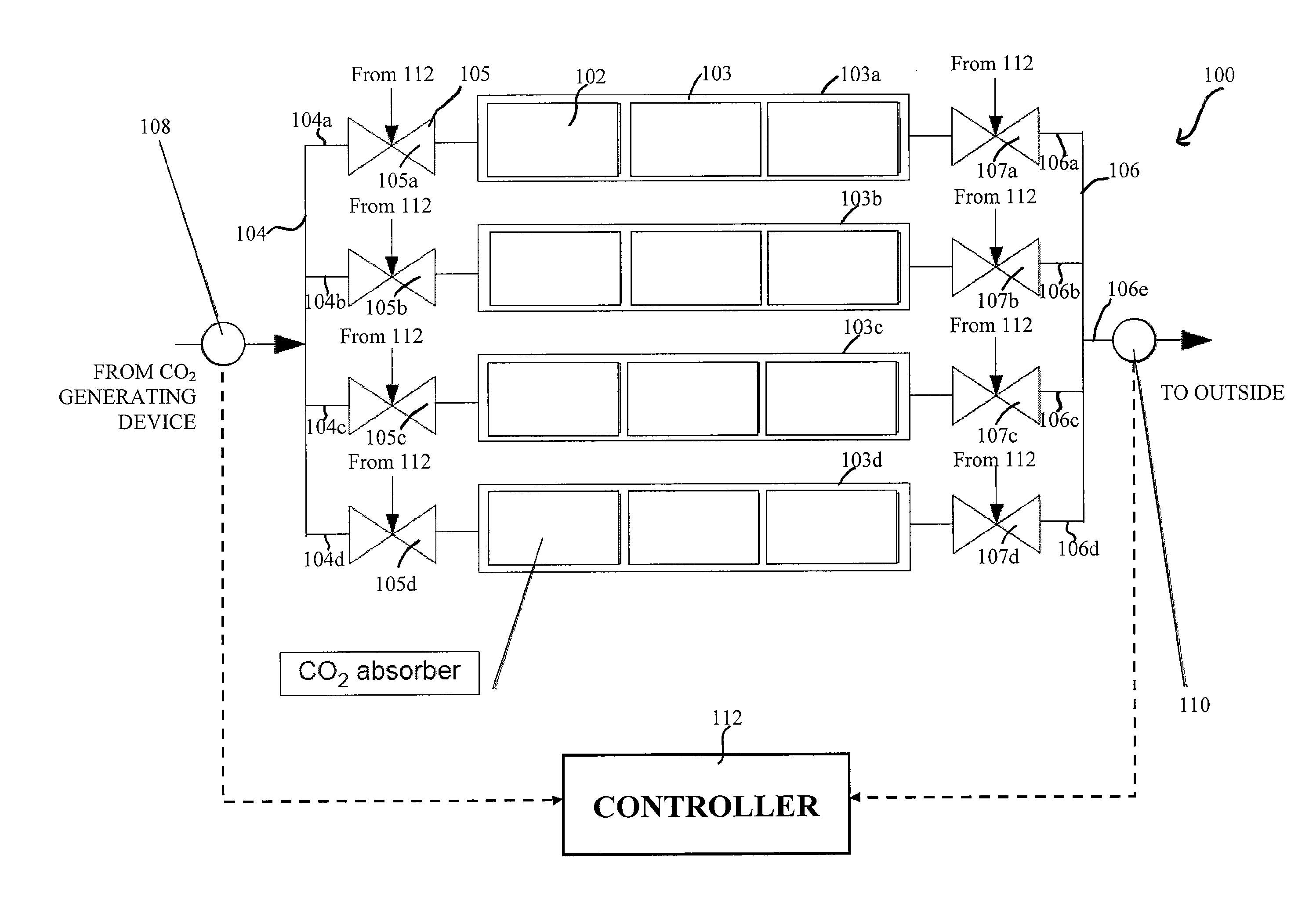 Method and apparatus for removal of carbon dioxide from automobile, household and industrial exhaust gases