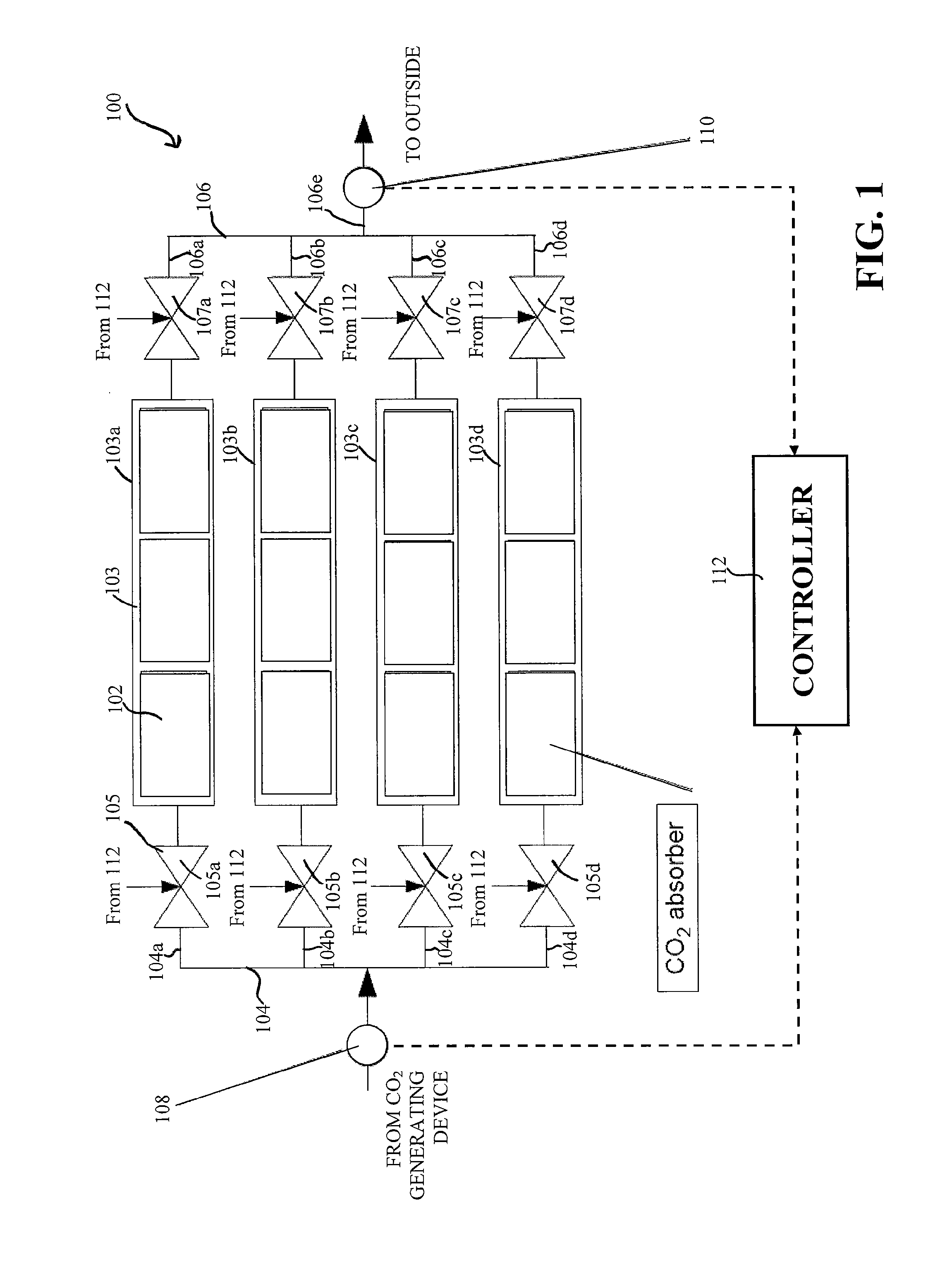 Method and apparatus for removal of carbon dioxide from automobile, household and industrial exhaust gases