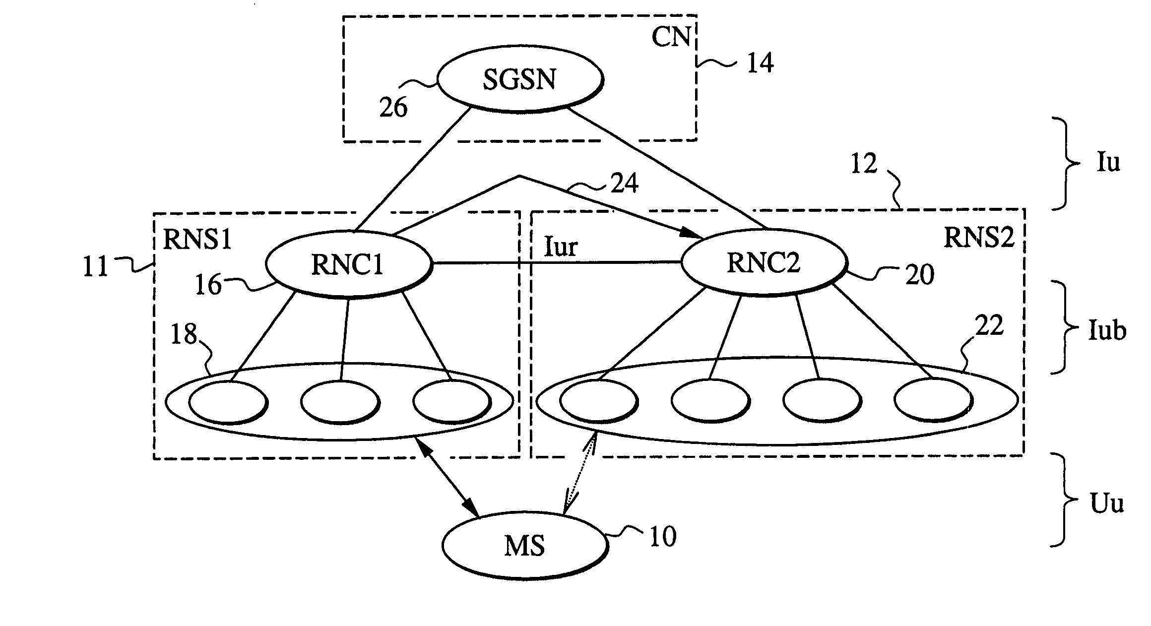 Transfer of optimization algorithm parameters during handover of a mobile station between radio network subsystems