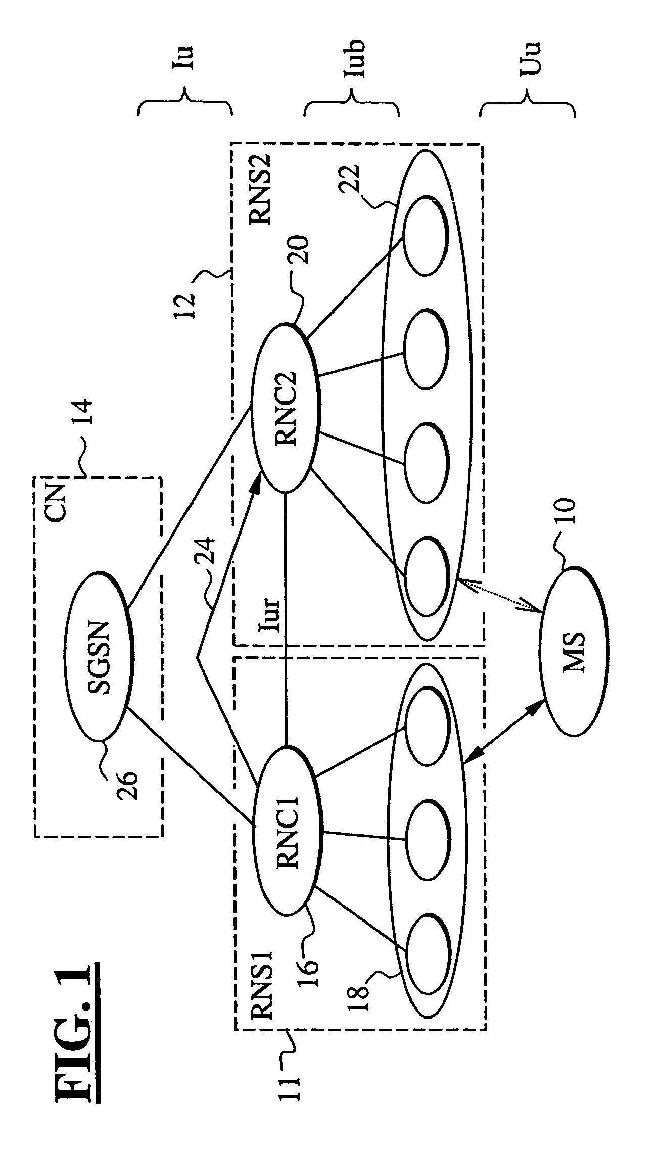 Transfer of optimization algorithm parameters during handover of a mobile station between radio network subsystems