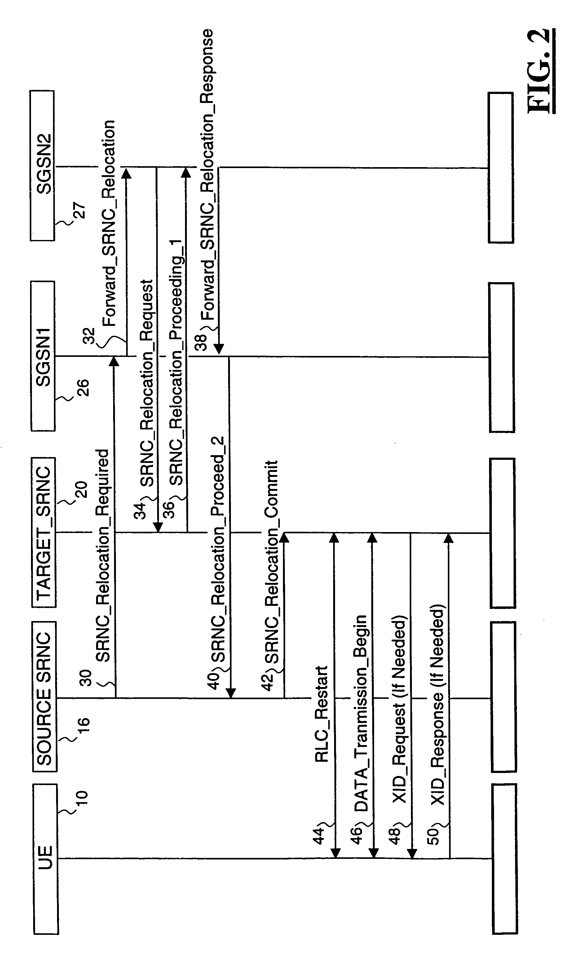 Transfer of optimization algorithm parameters during handover of a mobile station between radio network subsystems