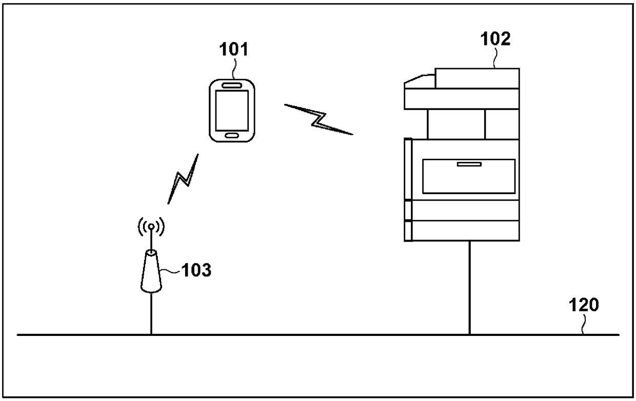 Communication apparatus, control method of the same, and storage medium