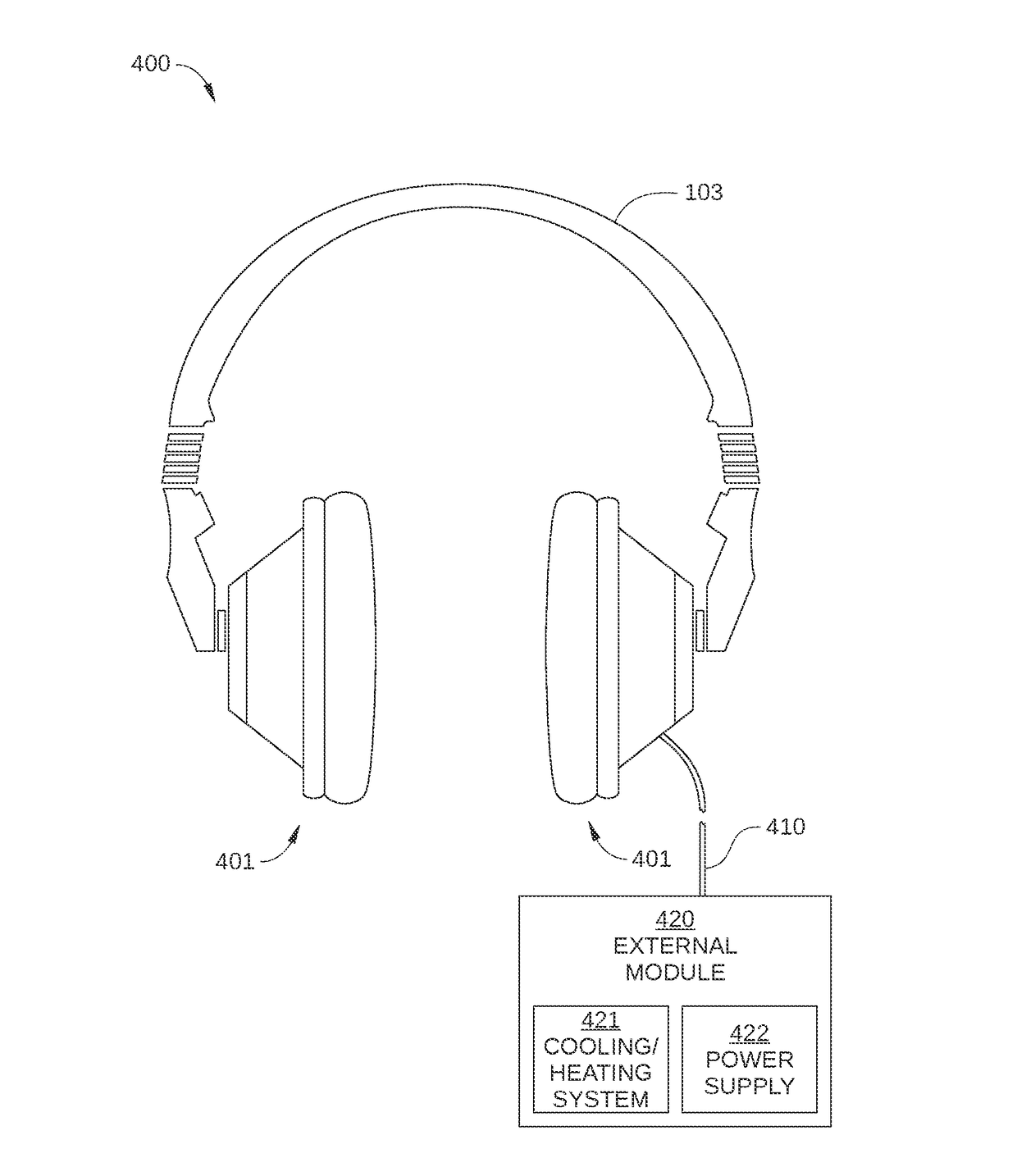 Headphones with thermal control