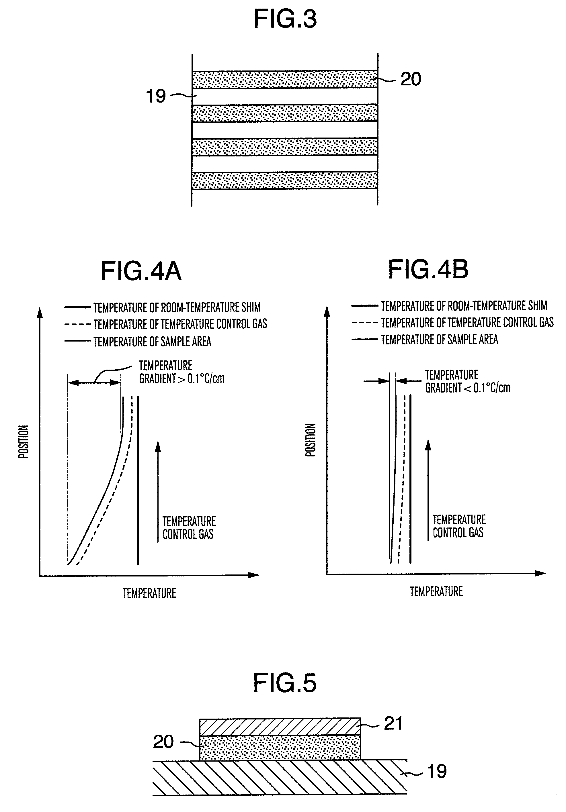 NMR system