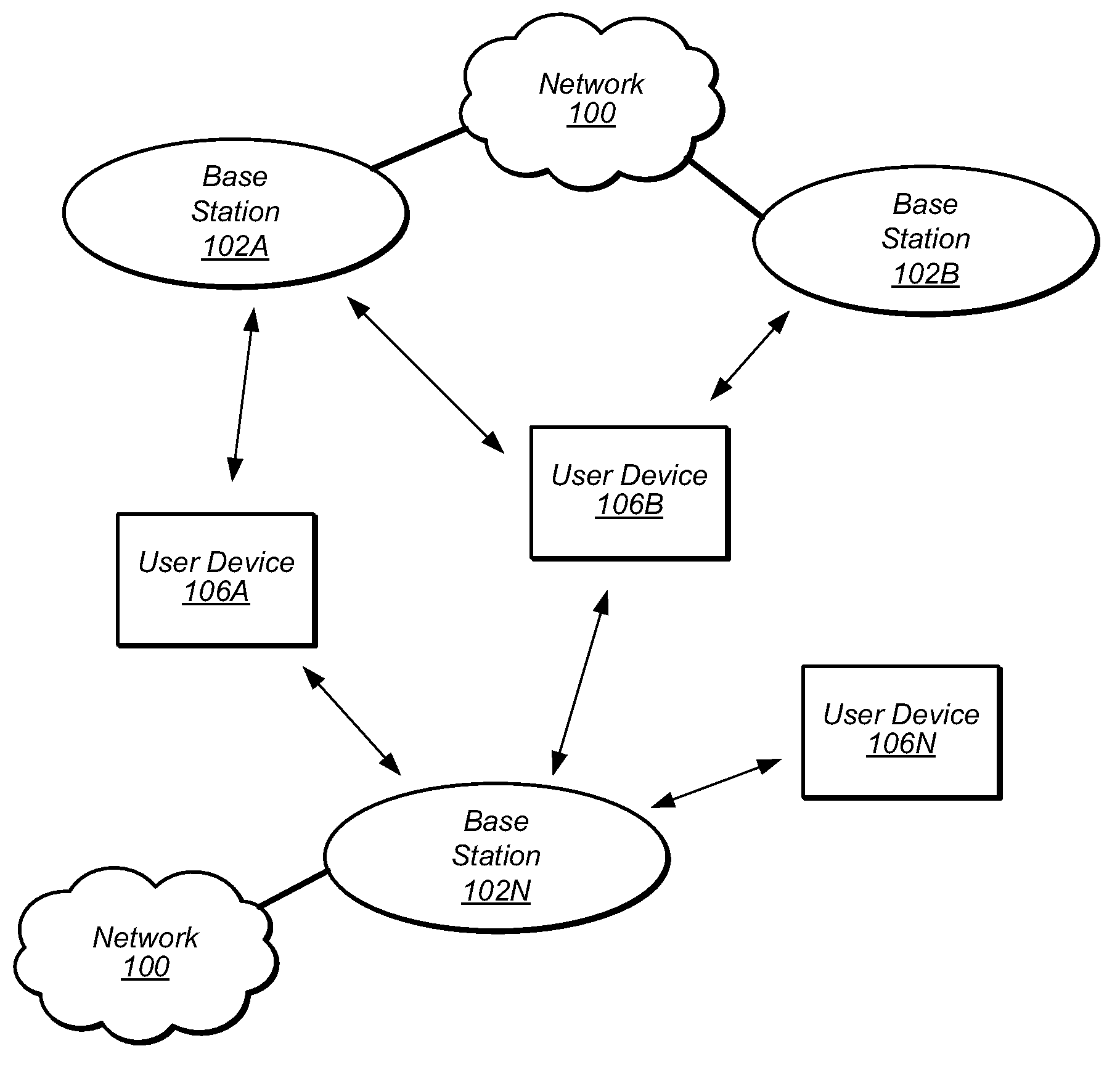 Adaptive channel estimation for coordinated multipoint cellular communication