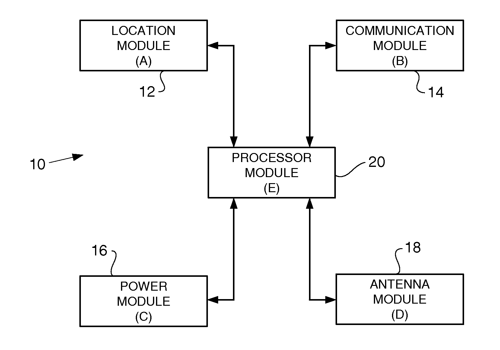 System and method for tracking surgical assets