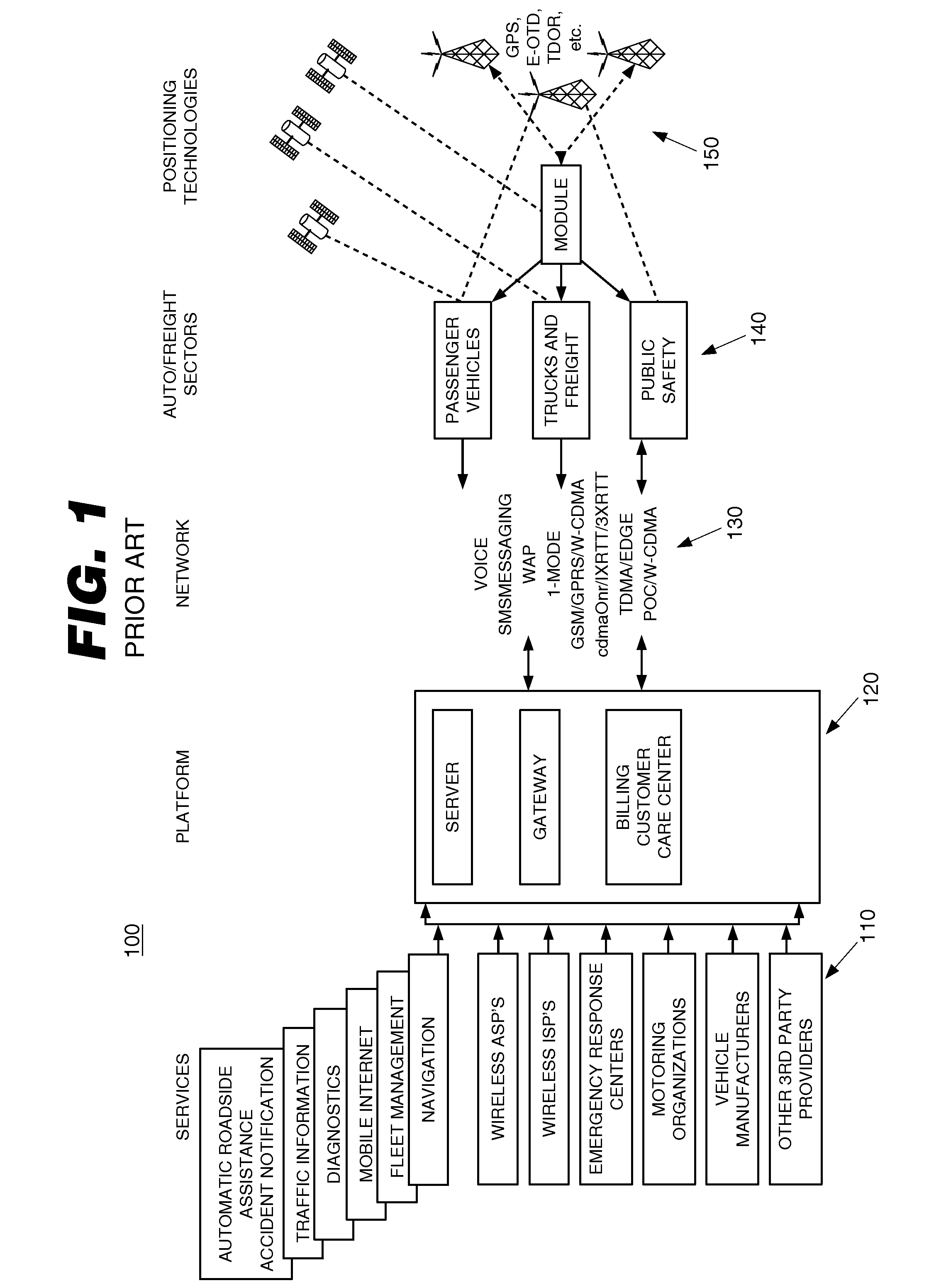 System and method for tracking surgical assets