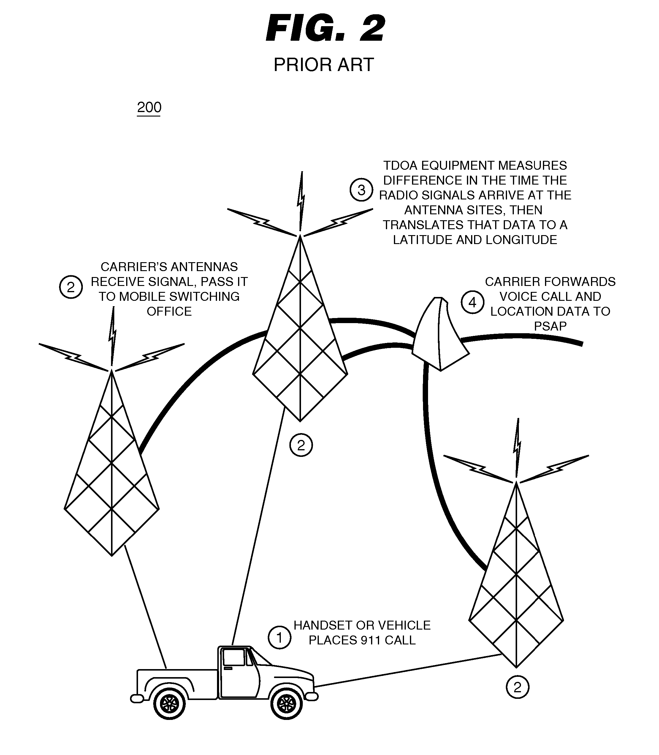 System and method for tracking surgical assets