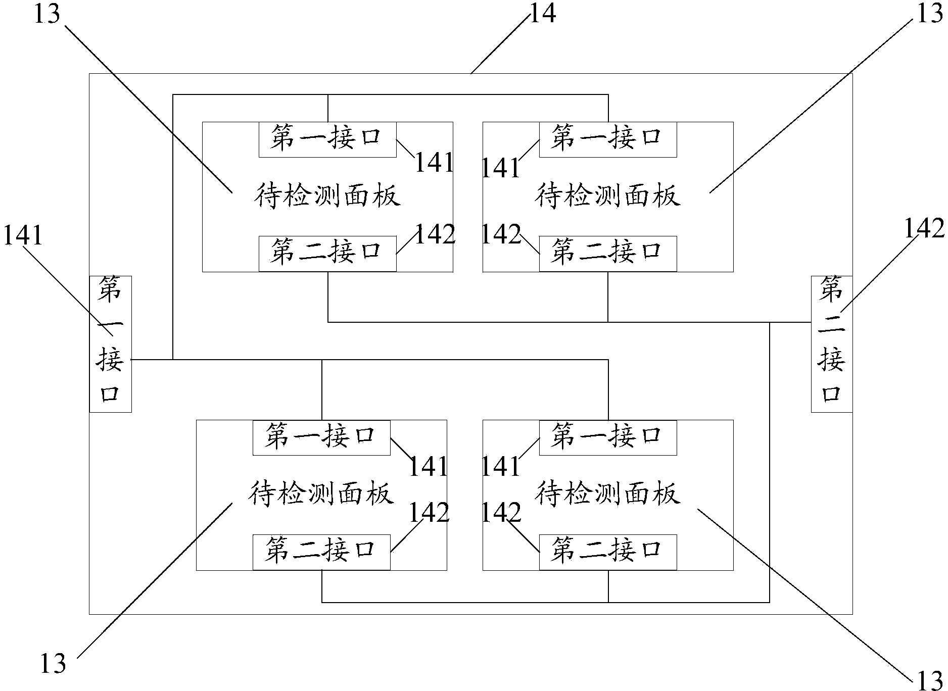 System and method for detecting operation panel of sewing machine