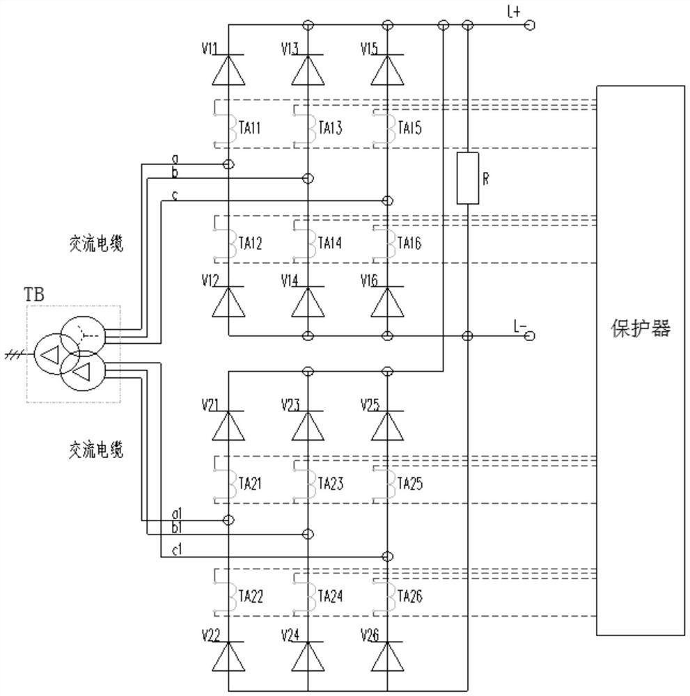 Urban rail transit rectifier protection device and method