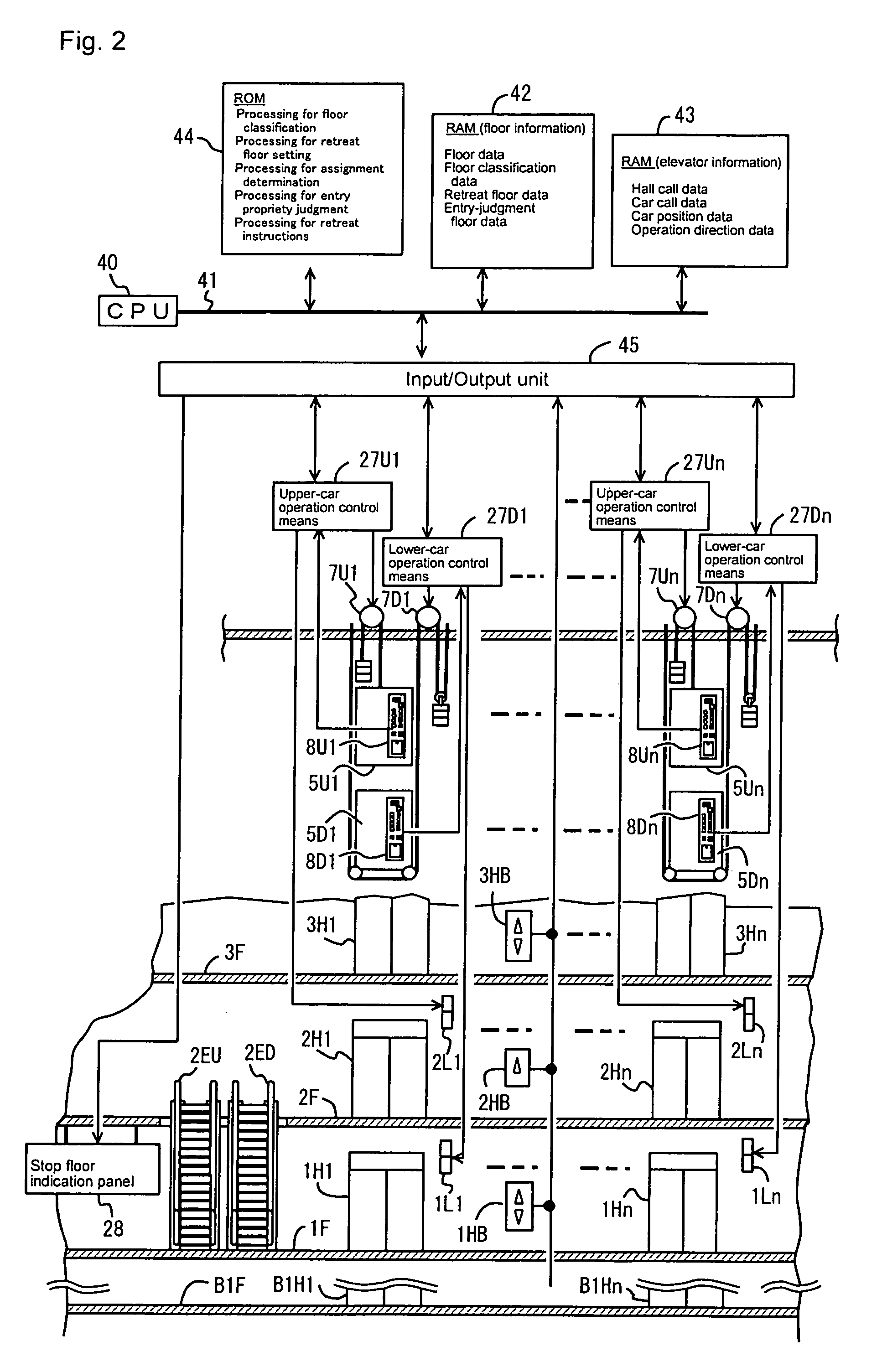 Apparatus for elevator group control