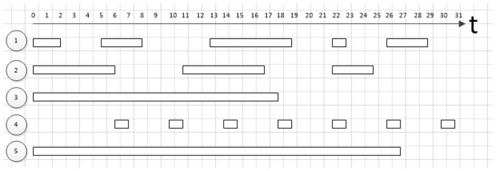 Continuous action semantic coding and translating method and system of humanoid entity robot