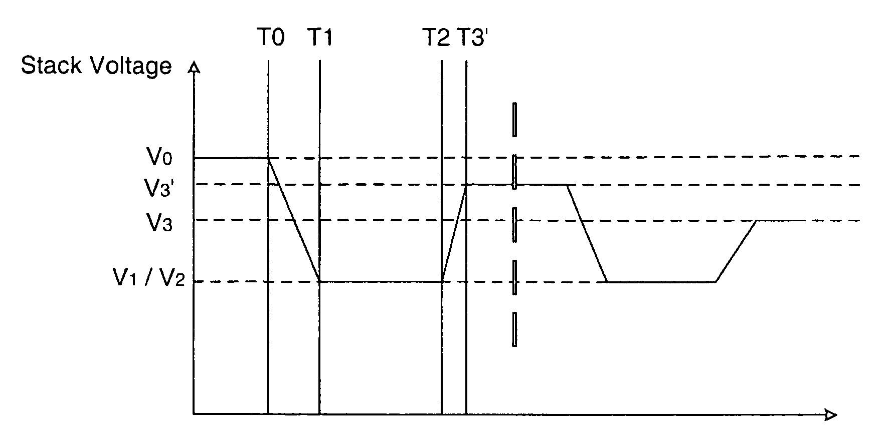 Injection control system