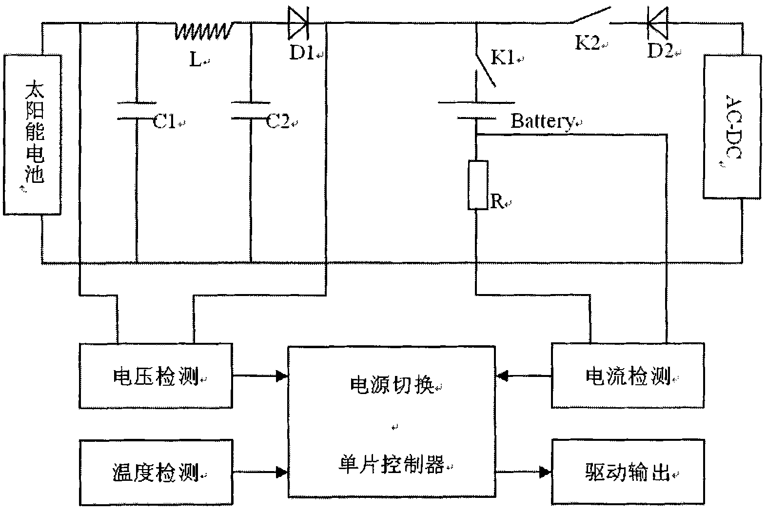 Solar power supply control system and control method