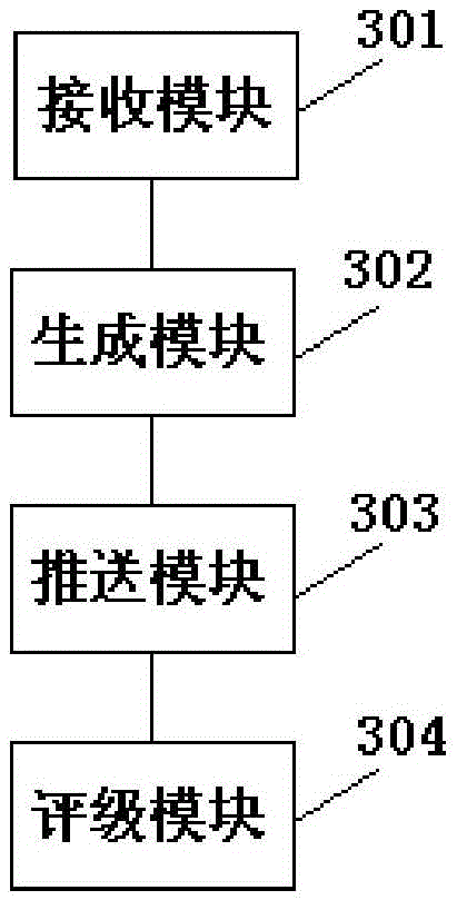 Method and device for pushing parking space information