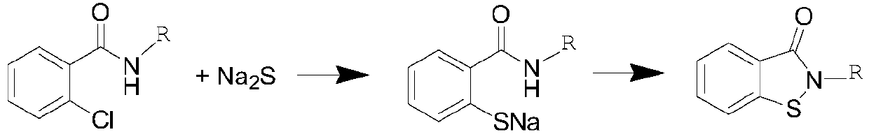 Novel synthesis method of N-substituted benzisothiazoline-3-ketone derivative