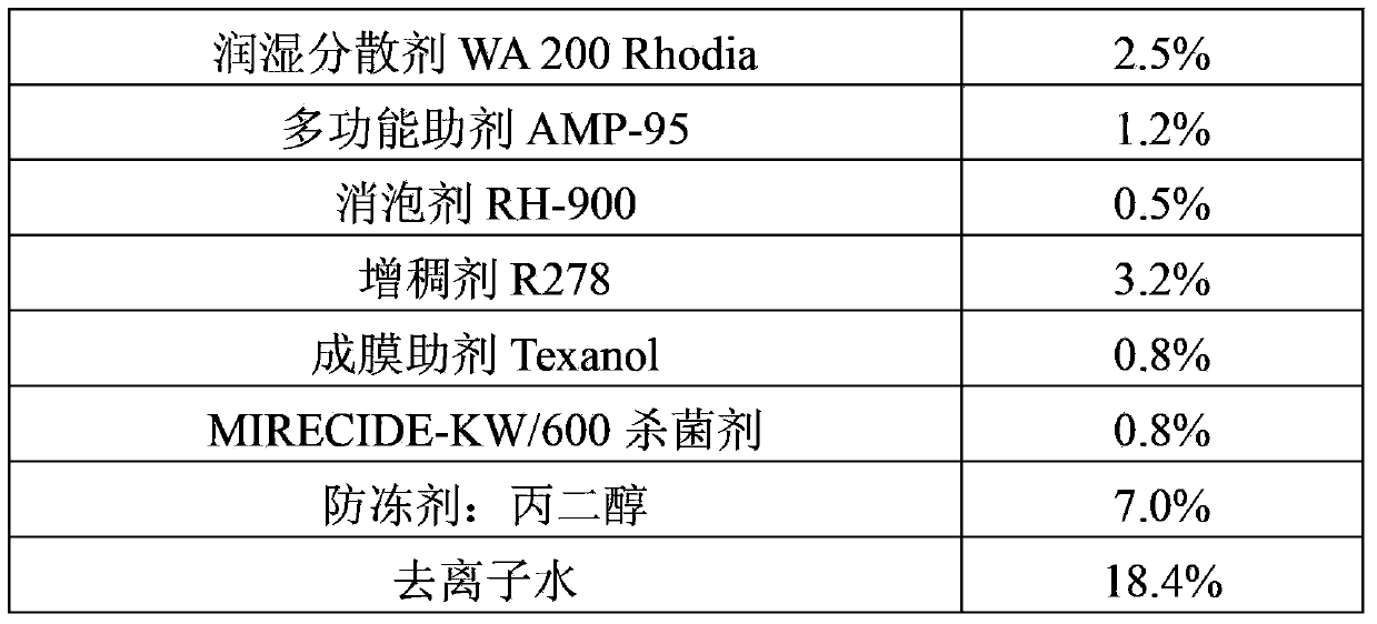 Aqueous elastic fluorocarbon building coating covering large cracks, and preparation method and application thereof