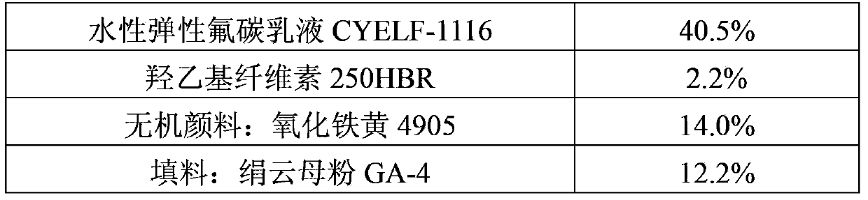 Aqueous elastic fluorocarbon building coating covering large cracks, and preparation method and application thereof