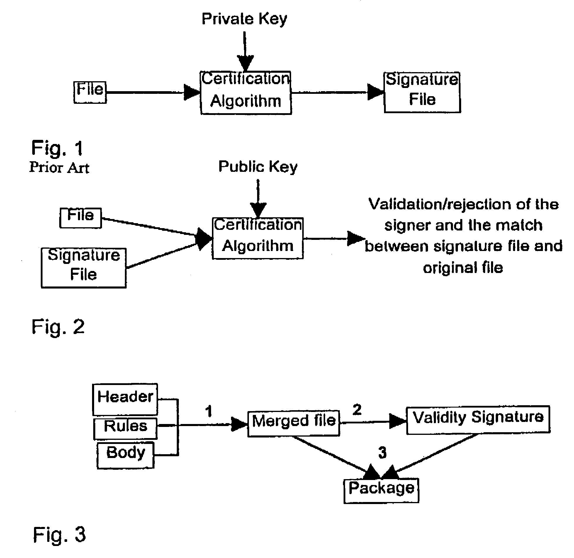 Electronic contracts